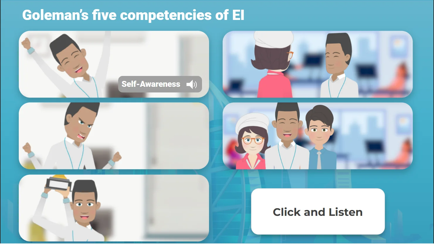 Goleman's five competencies of EI
