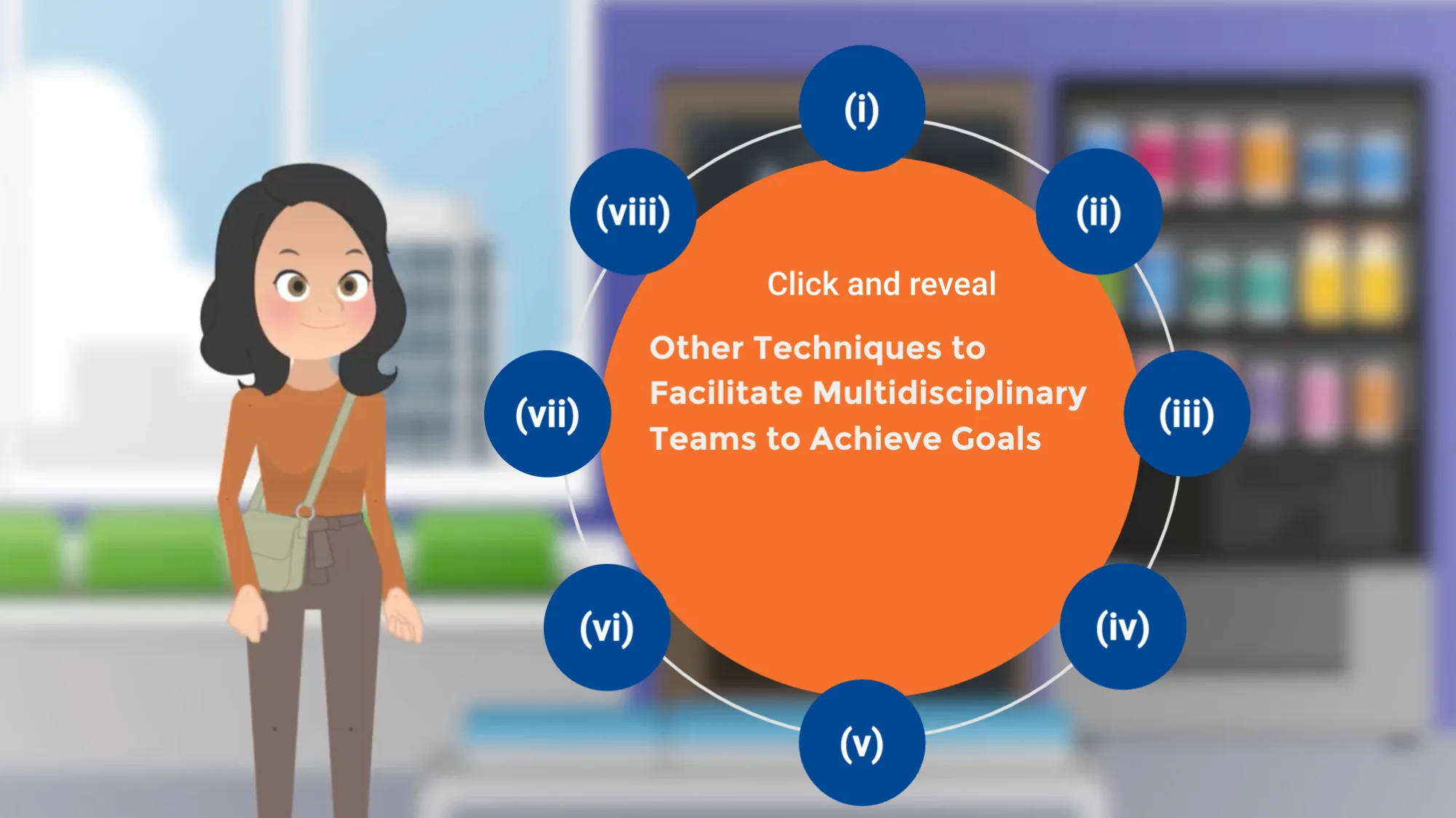 Collaborative Practices - SSI